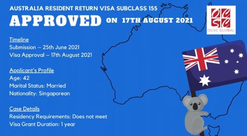 Australia Resident Return Visa