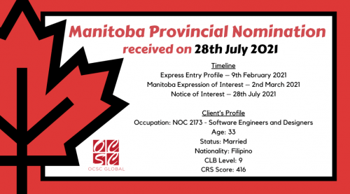 Nominee Program