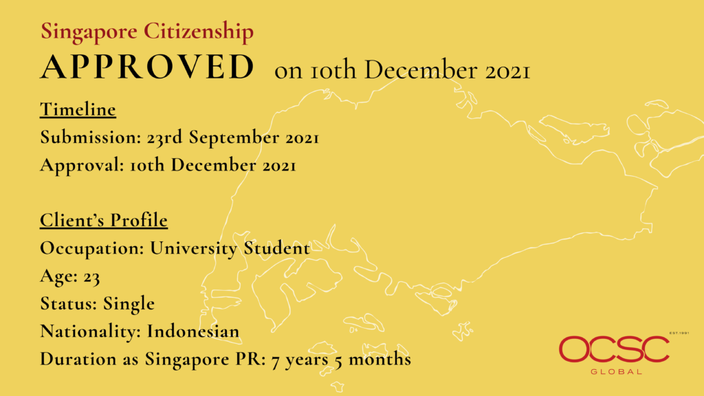 SINGAPORE CITIZENSHIP APPROVAL TIME intelligence overview