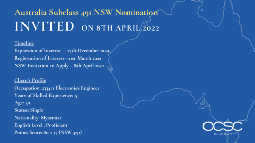 Australia NSW Nomination Invited 8-Apr