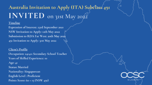 Invitation to Apply (ITA) for Australia Temporary Resident