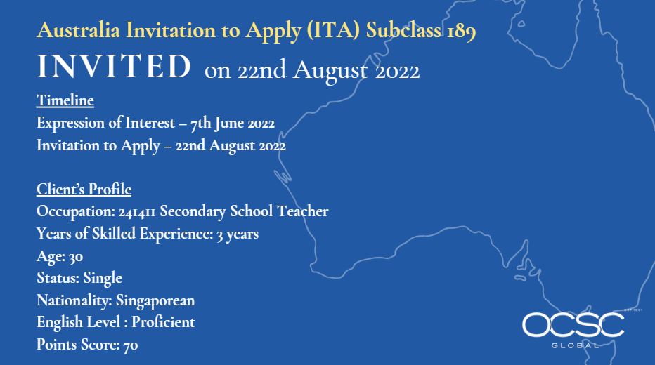 Apply for Australia Skilled Independent Visa Subclass 189