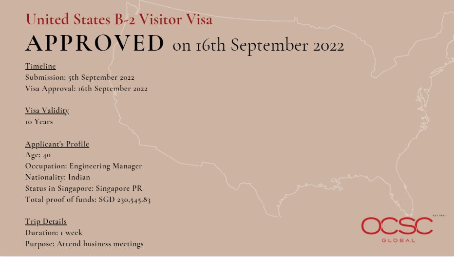 Approval for United States B-2 Visitor Visa