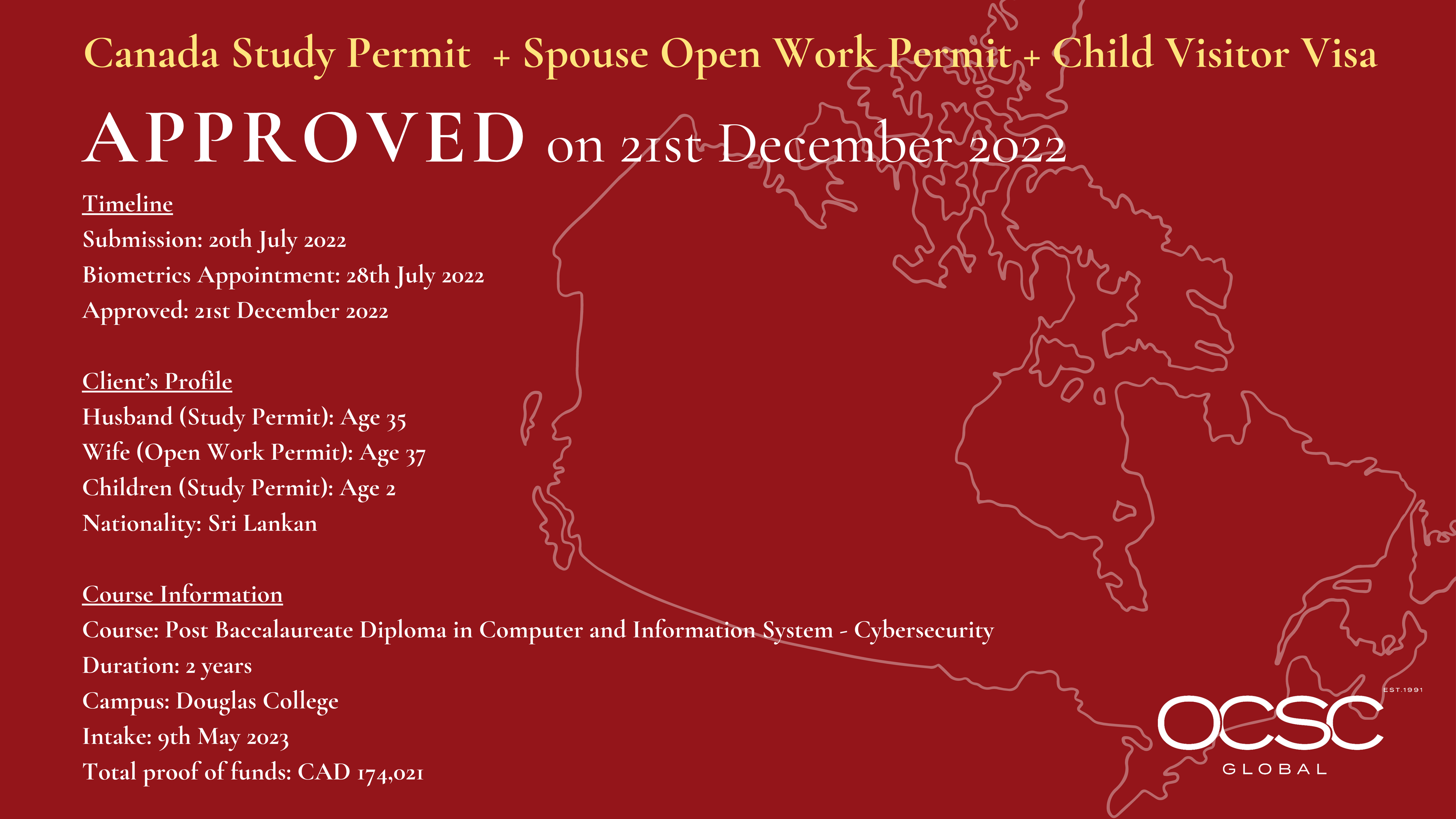 Canada Visa Permit Approved 21-Dec
