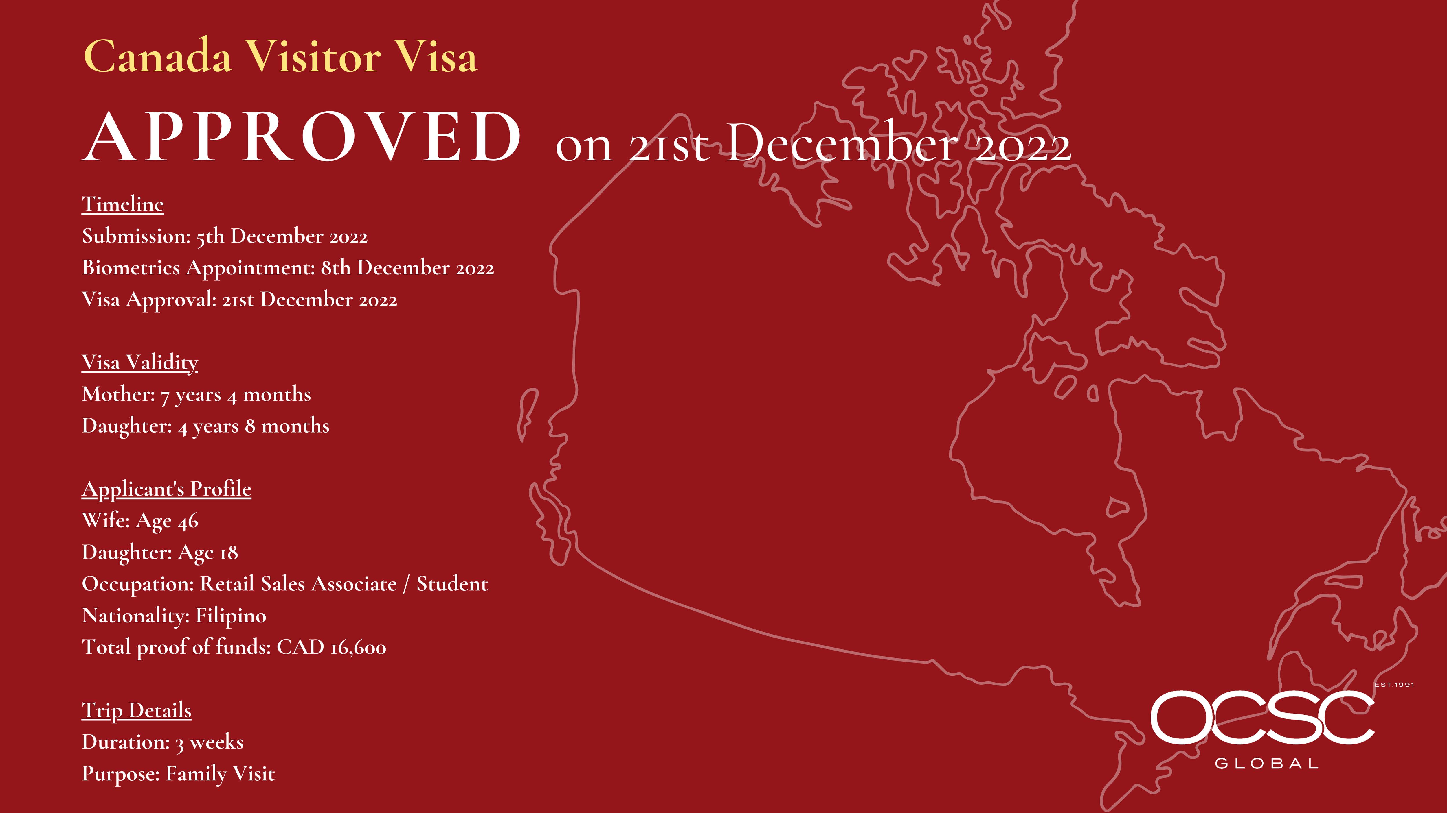 Canada Visitor Visa Approved 21-Dec