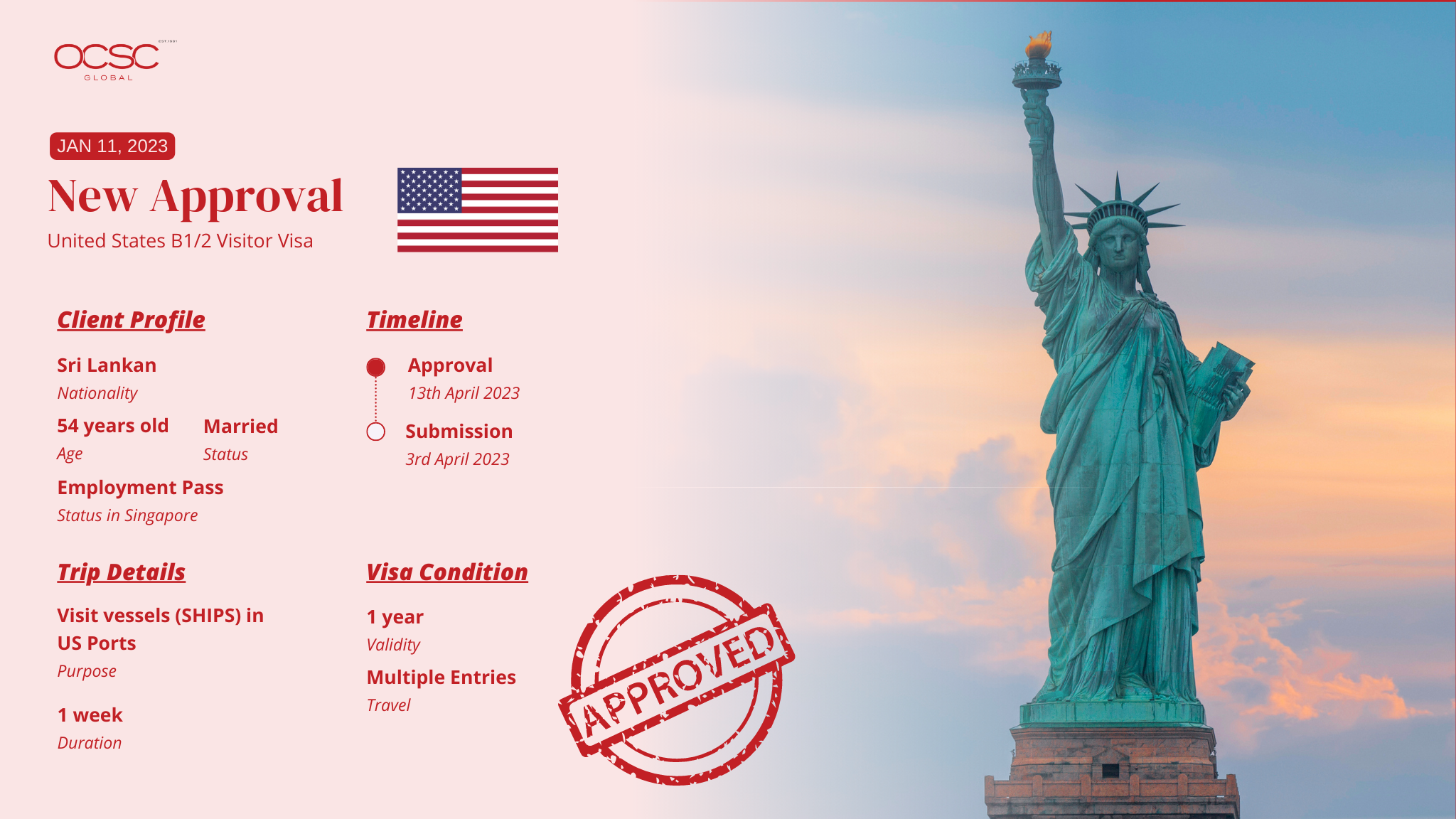 Successful US B1/2 Visitor Visa Application timeline for Herath with OCSC Global
