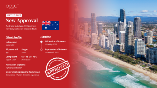 Finian's Australia Subclass 491 NOI approval timeline with OCSC Global