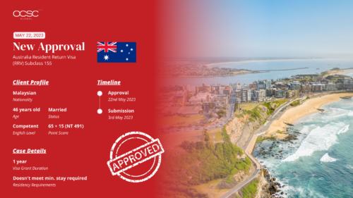 Kar's Australia Resident Return Visa timeline